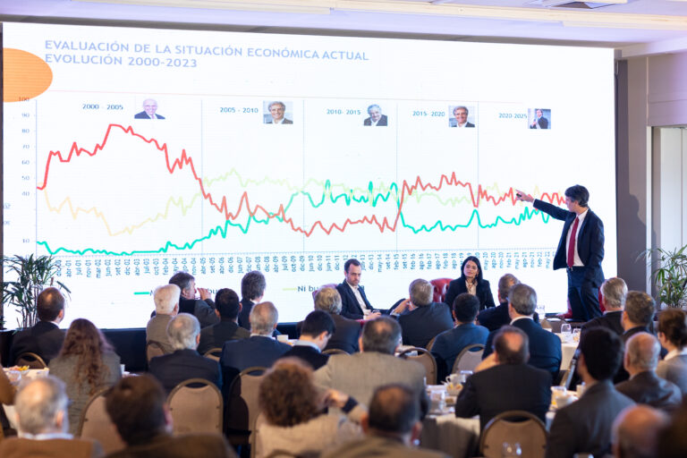 Presupuesto “frágil” que “deja expuesto a un Uruguay” que no tiene «mutación política»